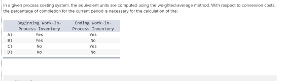 In a given process costing system, the equivalent units are computed using the weighted average method. With respect to conve