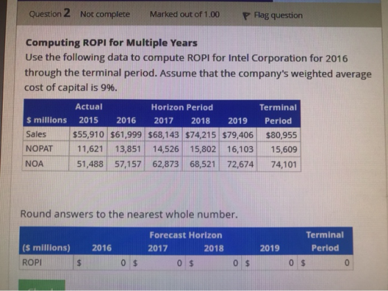 Question 2 Not complete Marked out of 1.00 P Flag question Computing ROPI for Multiple Years Use the following data to comput
