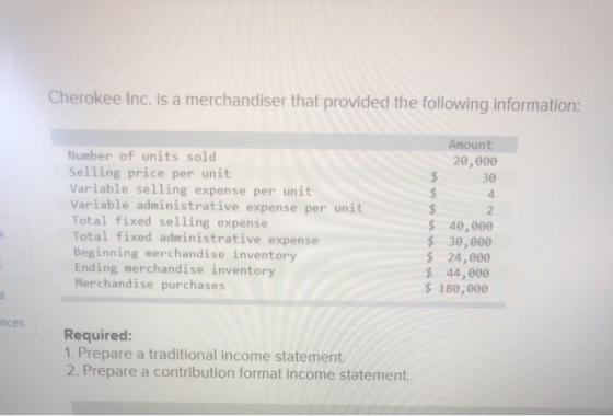 Cherokee Inc. is a merchandiser that provided the following information: Amount Number of units sold 20,000 Selling price per