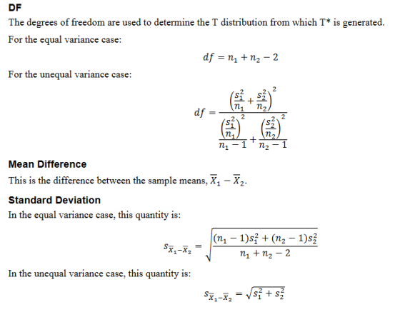 DF The degrees of freedom are used to determine the T distribution from which T* is generated For the equal variance case df