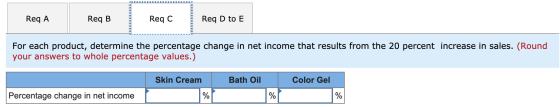 Req B Req C Req A Req D to E For each product, determine the percentage change in net income that results from the 20 percent