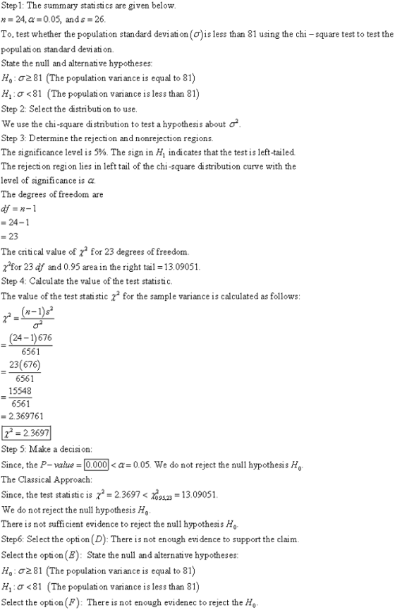 Step1: The summary stati stics are given below 24, α-0.05, and s 26 To, test whether the population standard deviation (σ) is less than 1 using the chi-square test to test the populati on standard deviati on State the null and alternative hypotheses: Ho : ơ281 (The population variance is equal to 81) Hı : σ-81 (The population variance is less than 81 Step 2: Select the distributi on to use We use the chi-square distribution to test a hypothesis about Step 3: Determine the rejection and nonrejection regions The significance level is 5%. The sign in Hı indicates that the test is left-tailed. The rejecti on regi on lies in left tail of the chi-square di stribution curve with the level of significance is α The degrees of freedom are 24-1 The critical value of x for 23 degrees of freedom for 23 df and 0.95 area in the right tail 13.09051 Step 4: Calculate the value of the test statistic The value of the test stati sticfor the sample variance is calculated as follows (n-1)s (24-1)676 6561 23(676) 6561 15548 6561 2.369761 x2.3697 Step 5: Make a decisi on Since, the P-value 10.000| < α-0.05. We do not reject the null hypothesis H0. The Classical Approach Since, the test stati stic is 2.3697 < We do not reject the null hypothesis H0 There is not sufficient evidence to reject the null hypothesis Ho. Step6: Select the opti on (D): There is not enough evi dence to support the claim Select the option (E): State the null and alternative hypotheses: Ho : σ281 (The population variance is equal to 81) H1 : σ 81 (The population variance is less than 81 Select the option (F): There is not enough evidenec to reject the Ho 0s3 13.09051