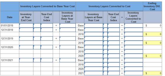 Inventory Layers Converted to Base Year Cost Inventory Layers Converted to Cost Ending Inventory DVL Cost Date Inventory at Y