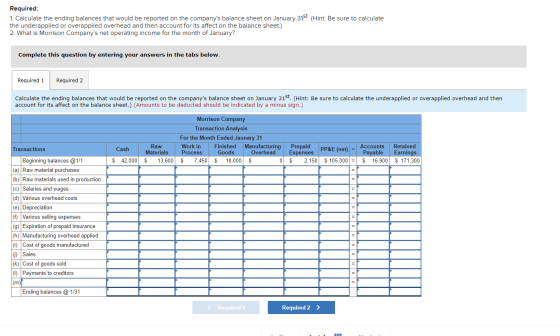 Required: 1. Calculate the ending balances that would be reported on the companys balance sheet on January 31st (Hint: Be su