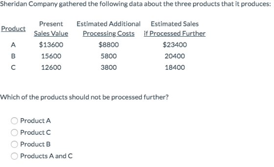 Sheridan Company gathered the following data about the three products that it produces: Product Present Sales Value $13600 15