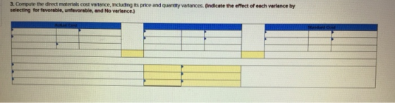 3. Compute the direct materials cost variance, including its price and quality variances. Indicate the effect of each varianc