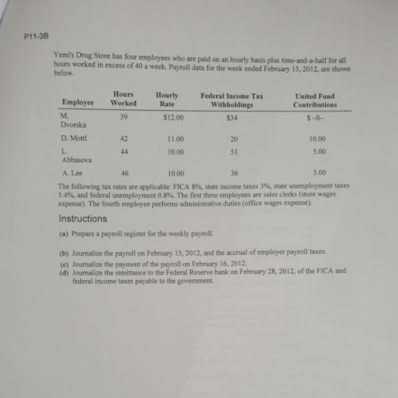 P11-3B Yemis Drug Store has four employees who are paid on an hourly basis plus time-and-a-half for all hours worked in exce