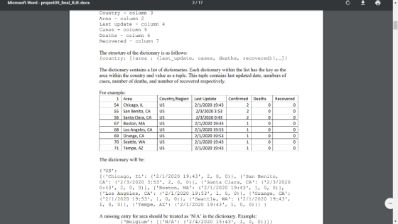 Microsoft Word - project09_final_RJE.docx 2/17 Country - column 3 Area - column 2 Last update - column 4 Cases - column 5 Dea
