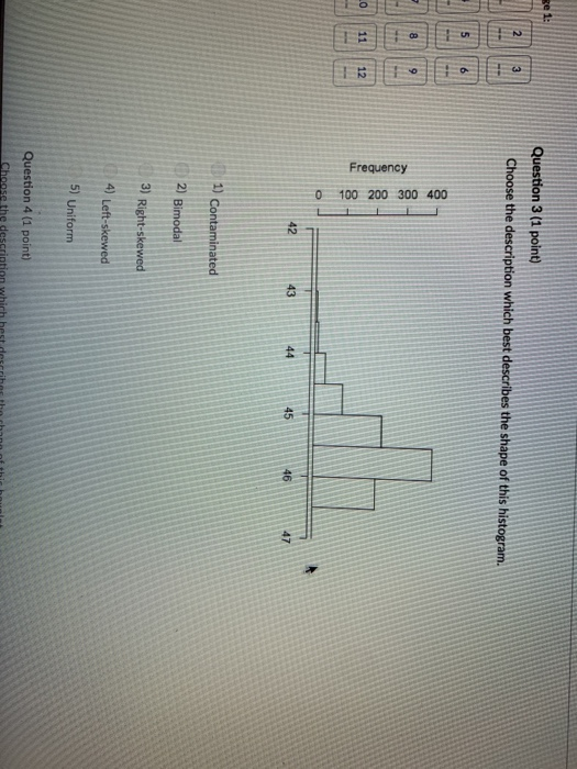 ge Question 3 (1 point) Choose the description which best describes the shape of this histogram. CS 1) Contaminated 5) Uniform Question 4 (1 point)