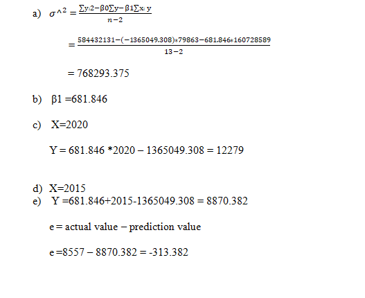 a) ση2 = Σy2-βΟΣ»-β1Σχy 1-2 584432131--1365049.308):79863-681.846160728589 13-2 = 768293.375 b) β1 =681.846 c) Χ=2020 Υ= 681.