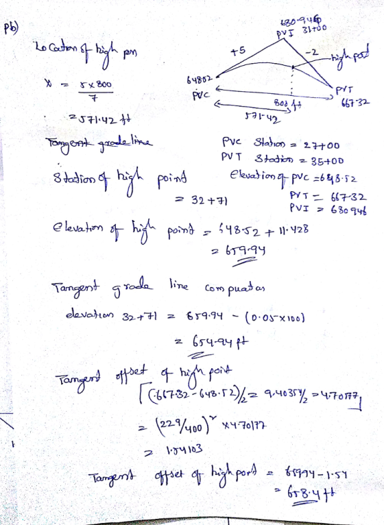 480.9 PV) 5 er) 64852 Bo冫 47.32 2 32十子) Taneent ne elevahon 32オ커 rq.gy (o.os-x10。) 2 _ 229 68