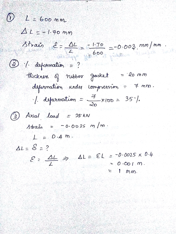 660 malin ? Axial load 25 kN L 0.4 m