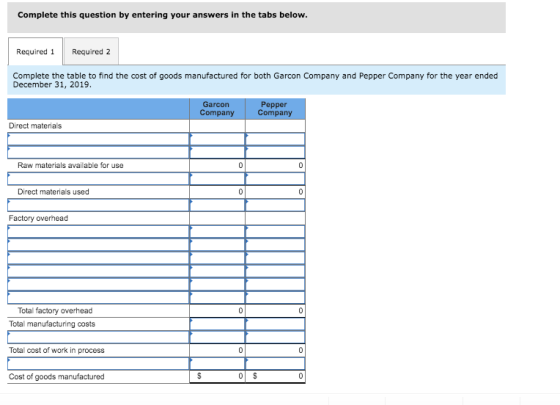 Complete this question by entering your answers in the tabs below. Required 1 Required 2 Complete the table to find the cost