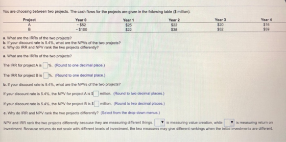 You are choosing between two projects. The cash flows for the projects are given in the following table ($ million) Project Y