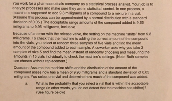 You work for a pharmaceuticals company as a statistical process analyst. Your job is to analyze processes and make sure they