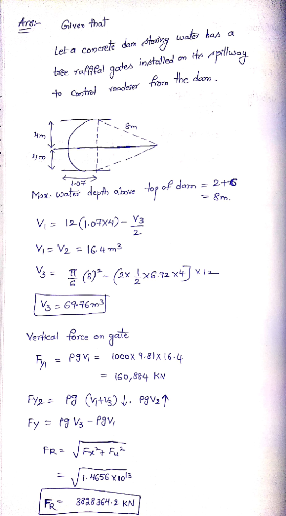 let-a coperete dam toirng wats has a tree rafffel gates installed on to pllisay Yeadeter fion the deam Max- coater depth abou