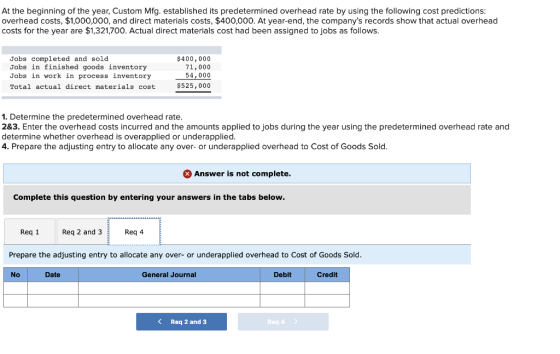 At the beginning of the year, Custom Mfg. established its predetermined overhead rate by using the following cost predictions