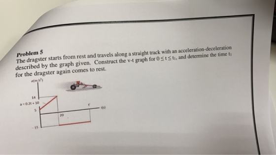 Problem 5 The dragster starts from rest and travels along a straight track with an acceleration-deceleration described by the