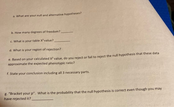 a. What are your null and alternative hypotheses? b. How many degrees of freedom? c. What is your table X2 value? d. What is