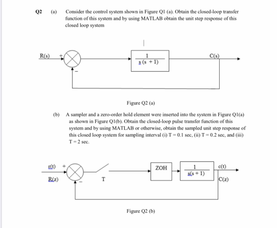 Q2 (a) Consider the control system shown in Figure Q1 (a). Obtain the closed-loop transfer function of this system and by usi