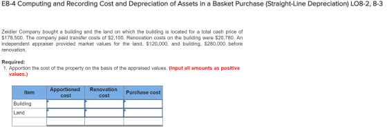 E8-4 Computing and Recording Cost and Depreciation of Assets in a Basket Purchase (Straight-Line Depreciation) LO8-2, 8-3 Zei