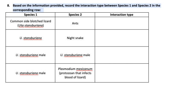 8. Based on the information provided, record the interaction type between Species 1 and Species 2 in the corresponding row: S