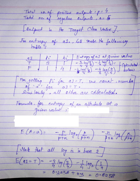 Total ho. of positive outputs p = 4 Totd no. of nogetue culpets, h=6 [culpat is the Target Class value] For entropy of ate, h