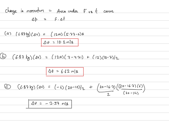chnge in monetur Arca under Fv3 t ceryve Fat Ca) (6.lg)a) (12A) (S-23-0)8 A 10.Lm)g (6.87 bg(a (12N)-4) 12(10- 6.62 M18 (-4(2