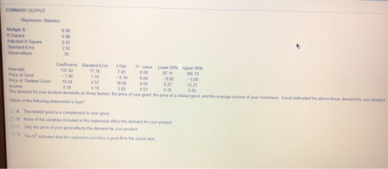 SUMMARY OUTPUT Regression Statistics 0.99 Multiple R Square Adjusted R Square Standard Error Observations 0.97 252 Coefficien