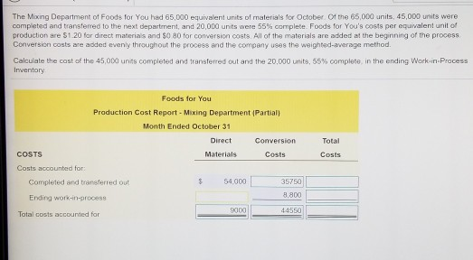 The Maring Department of Foods for You had 65,000 equivalent units of materials for October Of the 65,000 units, 45,000 units