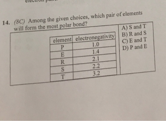 14. (8C) Among the given choices, which pair of elements will form the most polar bond? A) S and T B) R and S C) E and T D) P and E element electronegativity 1.0 1.4 2.2 3.2