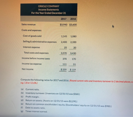 ORIOLE COMPANY Income Statements For the Year Ended December 31 2017 2016 $3,940 $3,600 Sales revenue Costs and expenses Cost