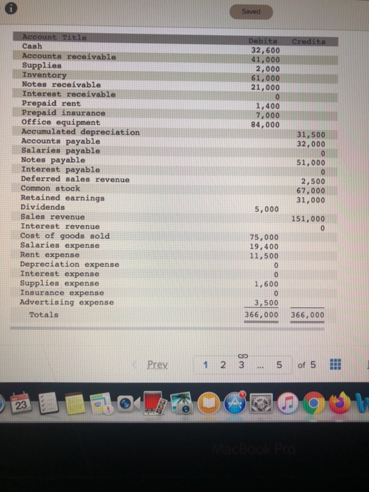 Saved Credits Debita 32,600 41,000 2,000 61,000 21,000 0 1,400 7,000 84,000 Account Title Cash Accounts receivable Supplies I