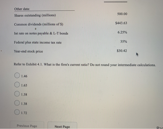 Other data: Shares outstanding (millions) 500.00 Common dividends (millions of S) $443.63 Int rate on notes payable & L-T bon