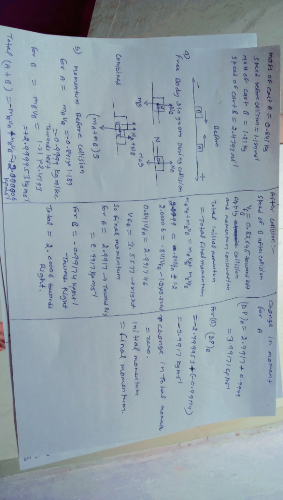 s peel before co foイ Before Total Final momentim Frea Body ia Ne Dusi ns colision NA mg Combined - Ginal momen tum. So fnal