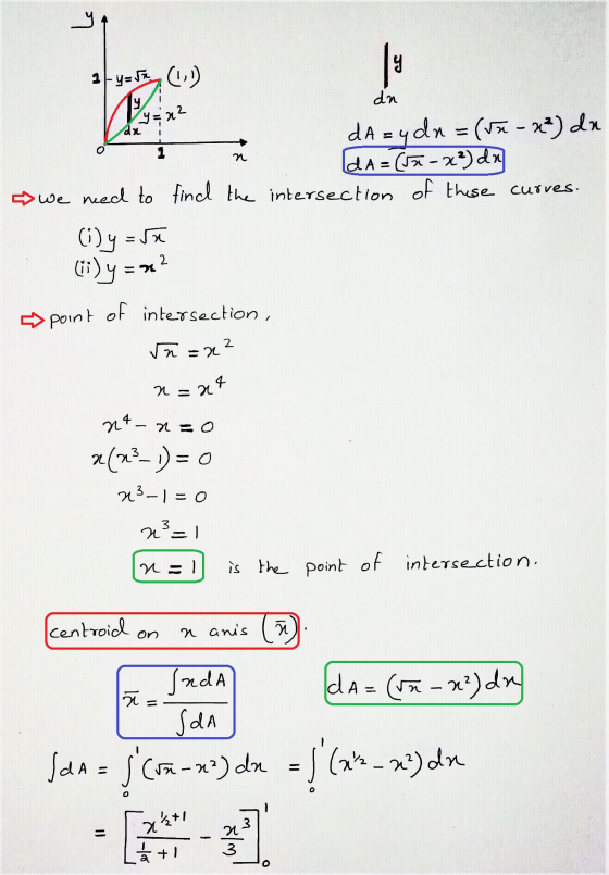 yo 1-y=5 (1 da HE- w dA=ydn = (in - x²) da [dA=(5x-x²) d x] > we need to find the intersection of these curves. Oily = sa (i)