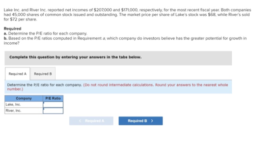 Lake Inc. and River Inc. reported net incomes of $207.000 and $171,000, respectively, for the most recent fiscal year. Both c
