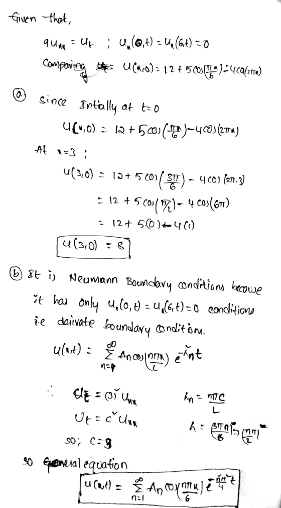 quan ie derivate boundary conditions. Given that, = ut i An (0,4) = Uy(6,4) = 0 companing U(AO) = 12+ 45.00 ) = 400/210) a si