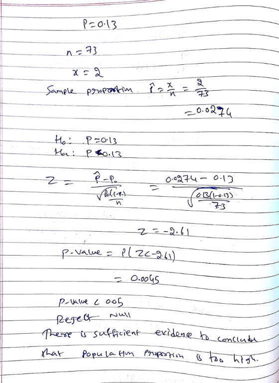 amp 0.02 o-274-0-1 3 0-13 2-3 O.00 ar Popule d