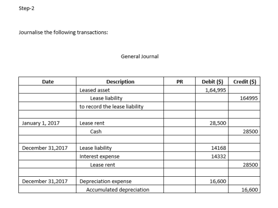 Step-2 Journalise the following transactions: General Journal Date PR | Credit ($) Debit ($) 1,64,995 Description Leased asse