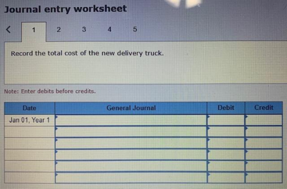Journal entry worksheet < 1 2 3 4 5 Record the total cost of the new delivery truck. Note: Enter debits before credits. Date