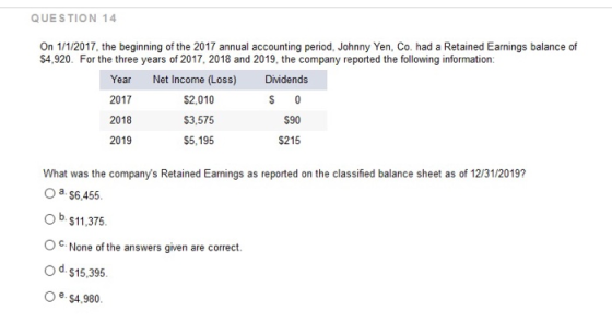 QUESTION 14 On 1/1/2017, the beginning of the 2017 annual accounting period, Johnny Yen, Co. had a Retained Earnings balance