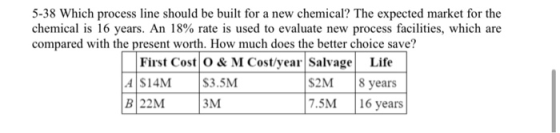 5-38 Which process line should be built for a new chemical? The expected market for the chemical is 16 years. An 18% rate is