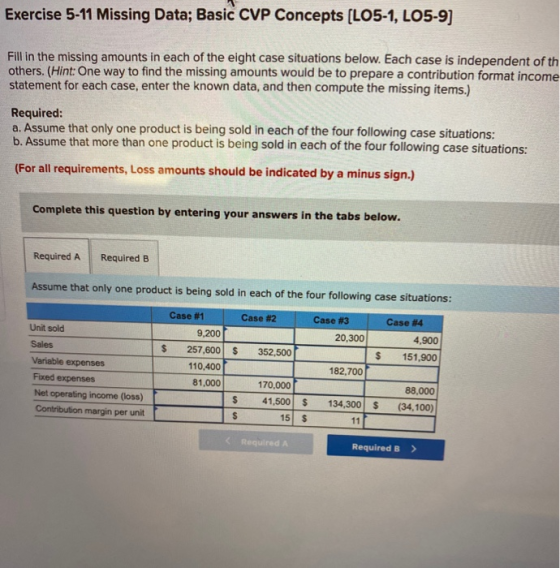 Exercise 5-11 Missing Data; Basic CVP Concepts (LO5-1, LO5-9) Fill in the missing amounts in each of the eight case situation