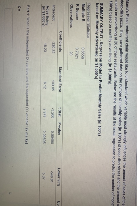 Mamas Pizza restaurant chain would like to understand which variable most strongly influences the amount of sales of the dee