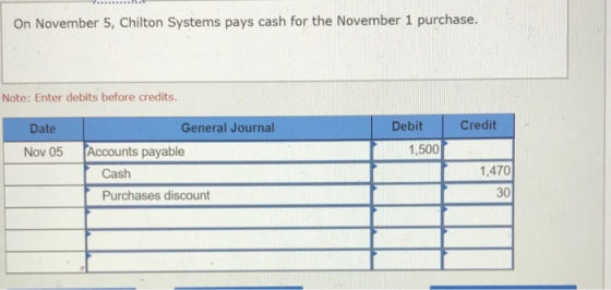 On November 5, Chilton Systems pays cash for the November 1 purchase. Note: Enter debits before credits. Credit Date Nov 05 D