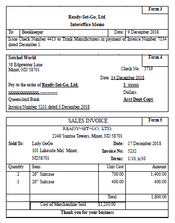 Form 3 Ready-Set-Go, Ltd Interoffice Memo Date: 9 December 2018 Toc Bookikeeper LSsue Check Nmber 4413 to Tnnk Manufacturers
