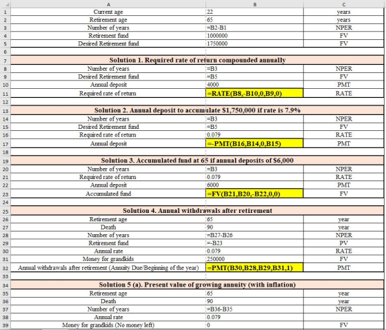 Current age Retirement age Number of years Retirement fund Desired Retirement fund years years NPER 65 B2-B1 1000000 1750000