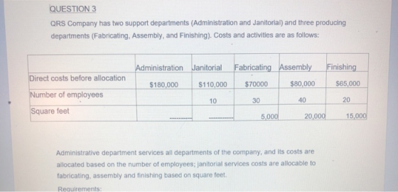 QUESTION 3 QRS Company has two support departments (Administration and Janitorial) and three producing departments (Fabricati