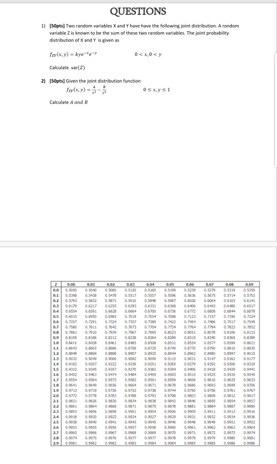 QUESTIONS 1) [5Opts) Two random variables X and Y have have the following joint distribution. A rondom variable Z is known to